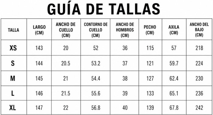 Guía de tallas