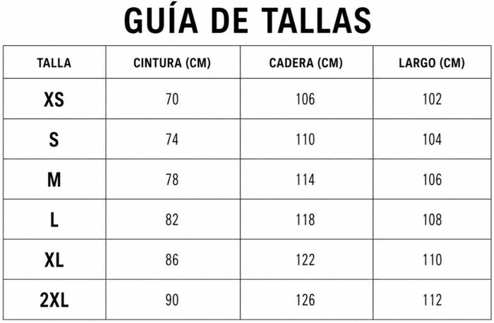 Guía de tallas