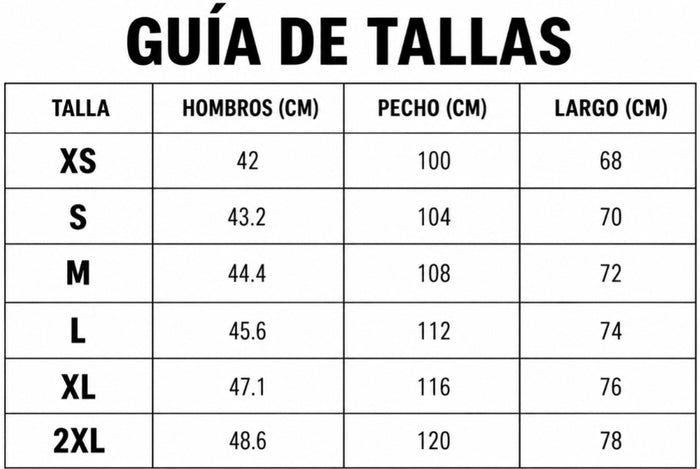 Guía de tallas