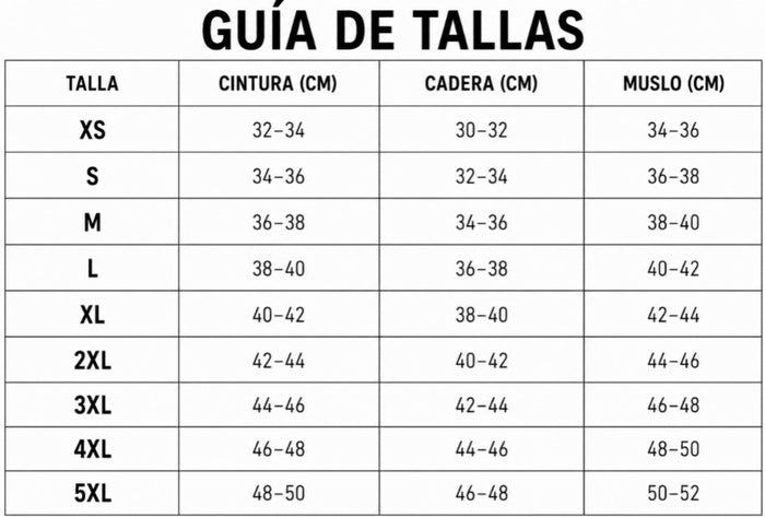 Guía de tallas