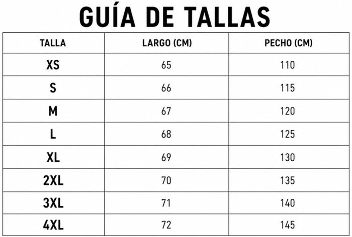 Guía de tallas