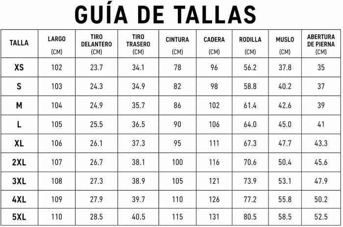 Guía de tallas