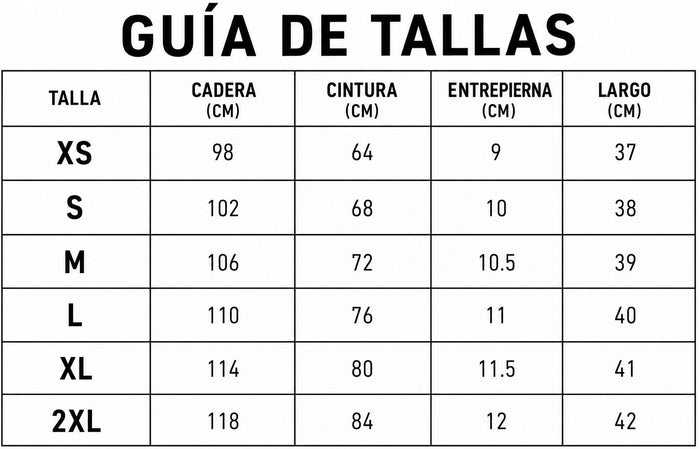 Guía de tallas
