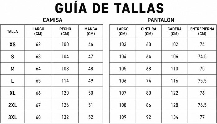Guía de tallas