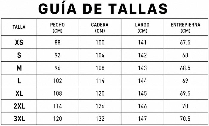Guía de tallas