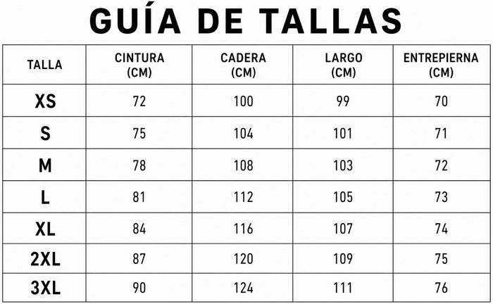 Guía de tallas