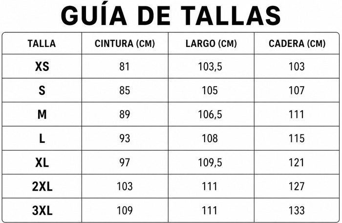 Guía de tallas
