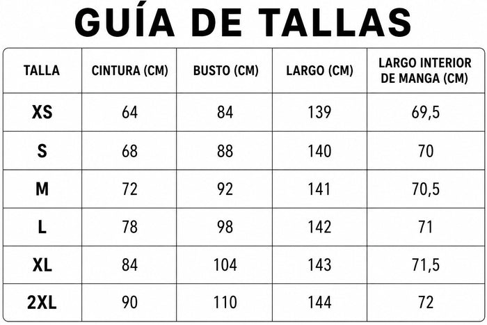 Guía de tallas