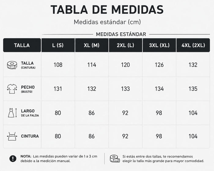 Guía de tallas