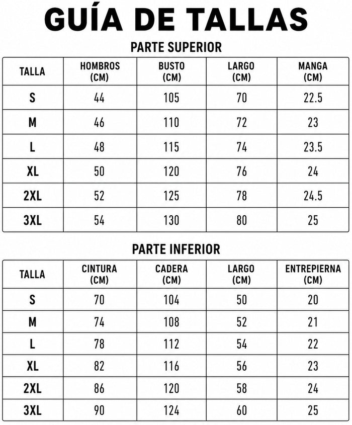 Guía de tallas