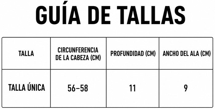 Guía de tallas