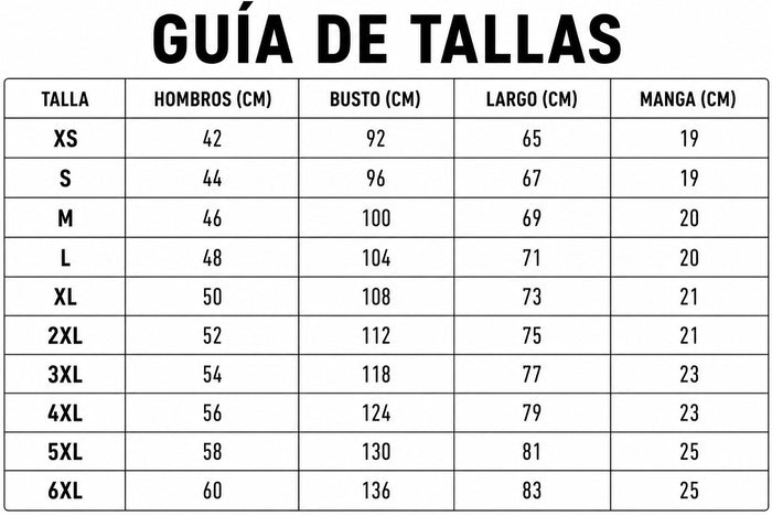 Guía de tallas