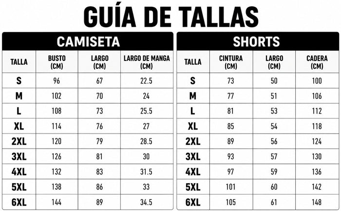 Guía de tallas