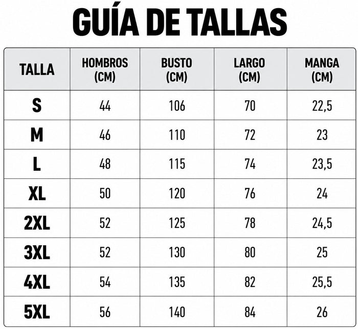 Guía de tallas