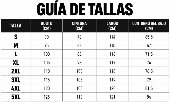 Guía de tallas