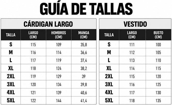 Guía de tallas