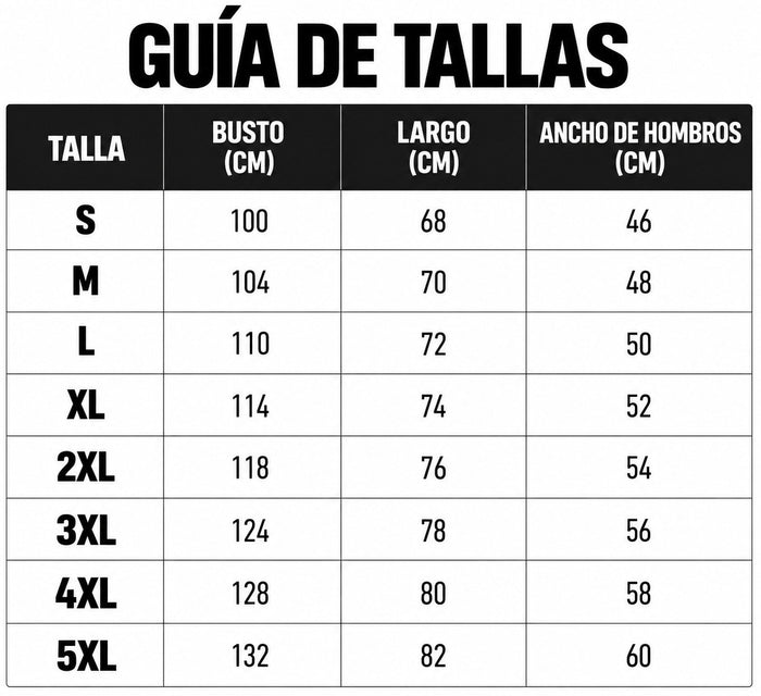 Guía de tallas