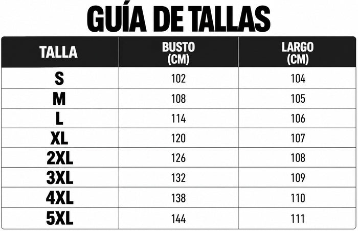 Guía de tallas