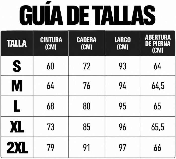 Guía de tallas