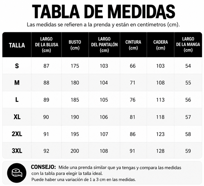 Guía de tallas