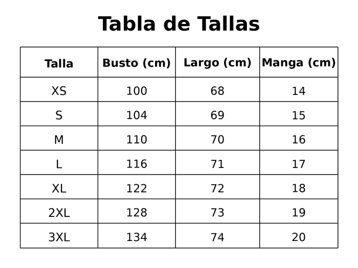 Guía de tallas