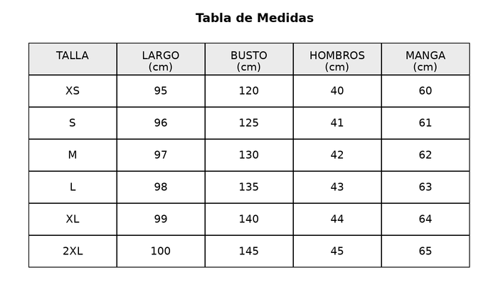 Guía de tallas