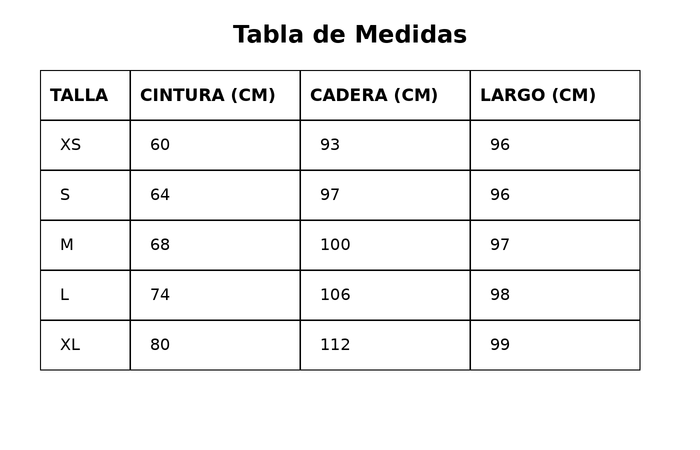 Guía de tallas