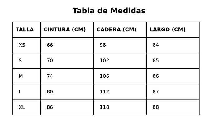Guía de tallas