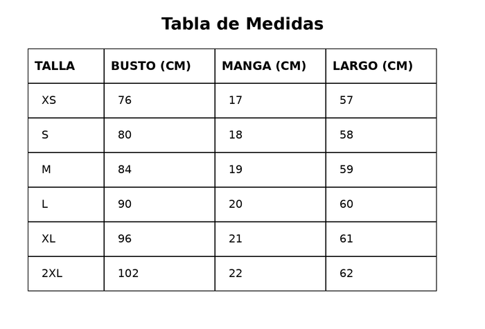 Guía de tallas