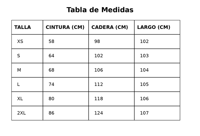 Guía de tallas