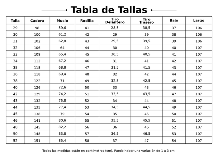 Guía de tallas