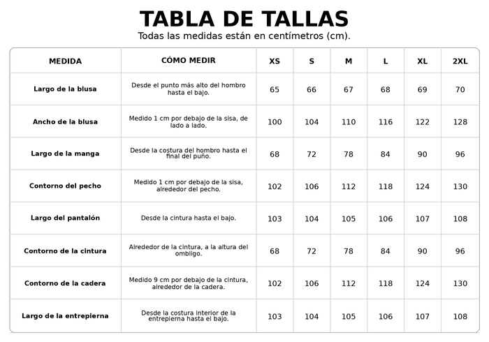 Guía de tallas