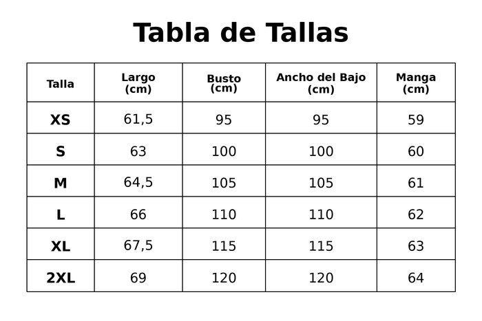 Guía de tallas