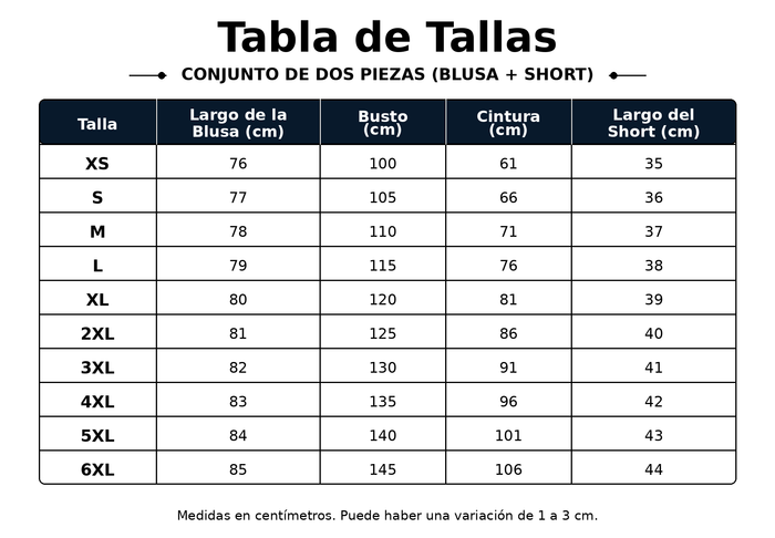 Guía de tallas